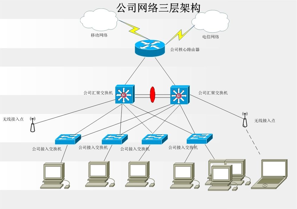 文档图片 文档图片